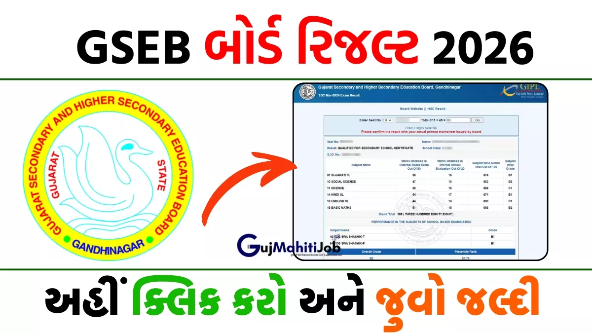 GSEB Result 2026