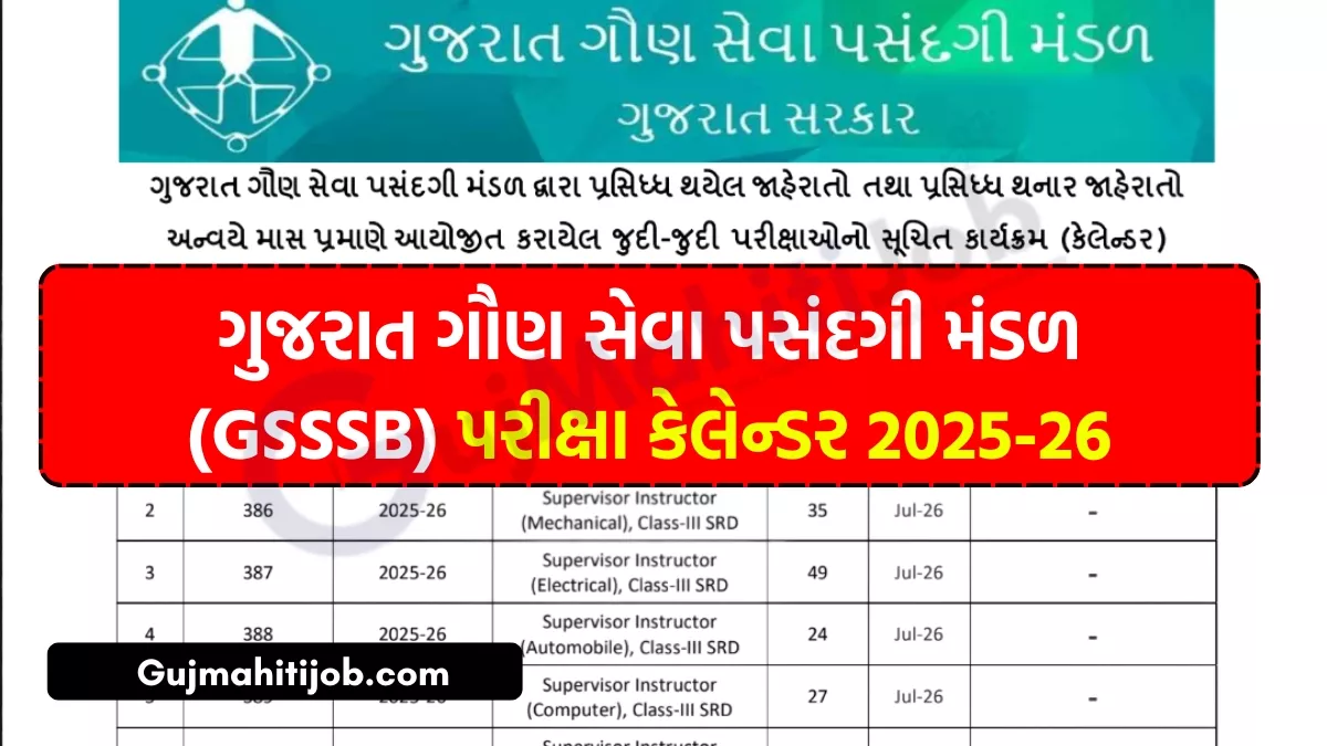 GSSSB Exam Calendar 2026