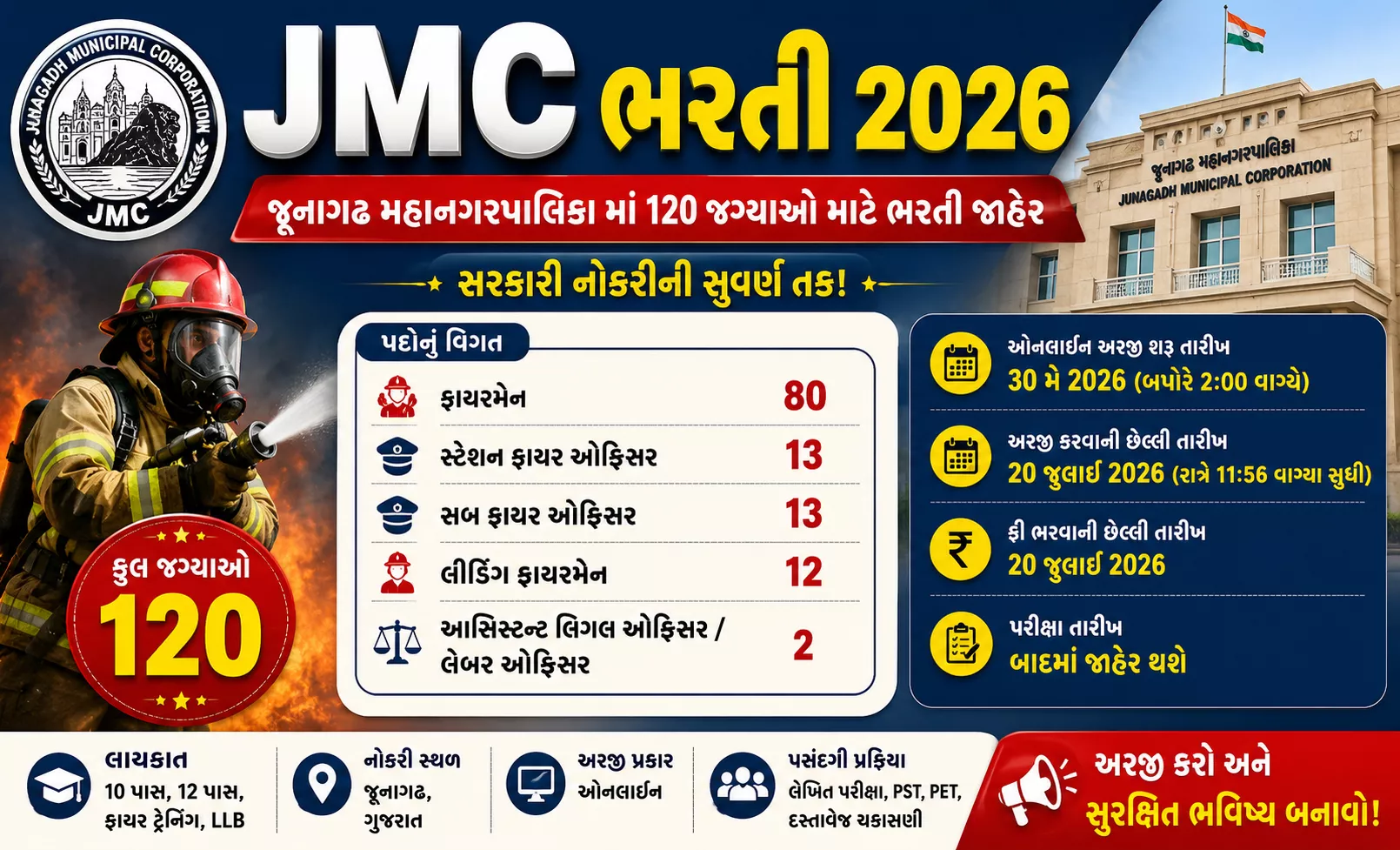 JMC Recruitment 2026