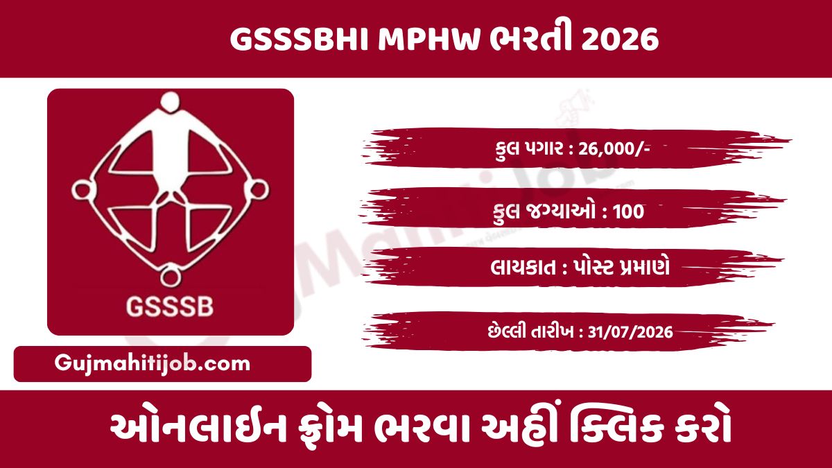 GSSSB MPHW Recruitment 2026