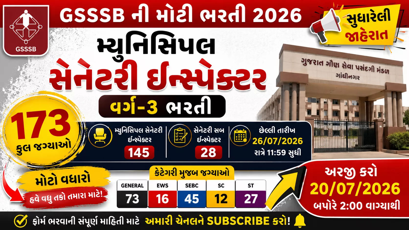 Municipal Sanitary Inspector Recruitment 2026